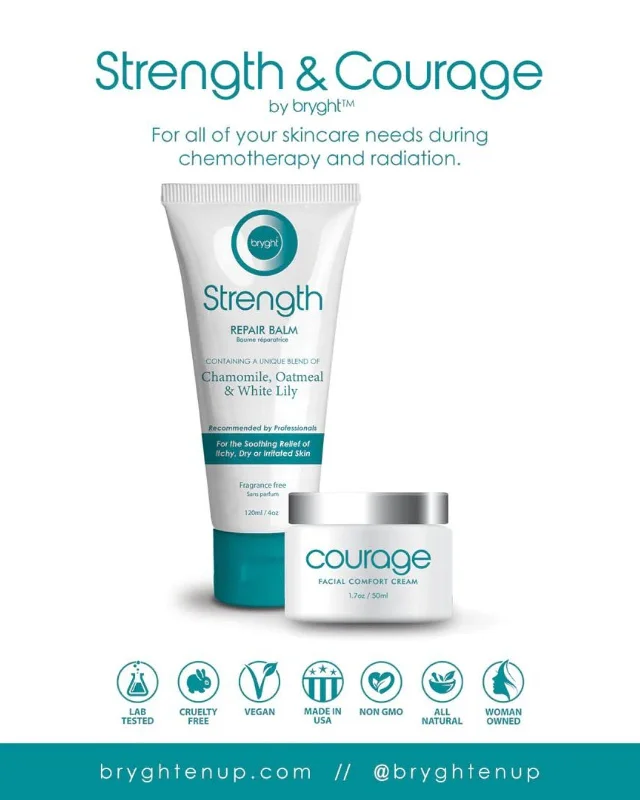 Strength and Courage Gift Set